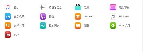图形用户界面, 应用程序 描述已自动生成